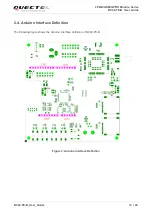 Preview for 14 page of Quectel BC92-TE-B User Manual