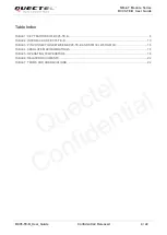 Preview for 5 page of Quectel BC95-TE-B User Manual