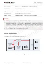 Preview for 10 page of Quectel BC95-TE-B User Manual