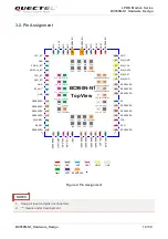 Предварительный просмотр 15 страницы Quectel BC950N-N1 Hardware Design