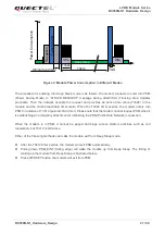 Предварительный просмотр 22 страницы Quectel BC950N-N1 Hardware Design