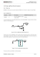 Предварительный просмотр 25 страницы Quectel BC950N-N1 Hardware Design