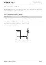 Предварительный просмотр 38 страницы Quectel BC950N-N1 Hardware Design