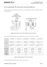 Предварительный просмотр 46 страницы Quectel BC950N-N1 Hardware Design