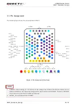 Предварительный просмотр 20 страницы Quectel BG77 Hardware Design