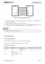 Предварительный просмотр 32 страницы Quectel BG77 Hardware Design