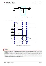 Предварительный просмотр 35 страницы Quectel BG77 Hardware Design