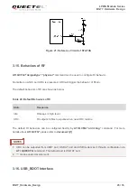 Предварительный просмотр 49 страницы Quectel BG77 Hardware Design