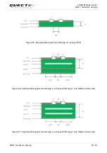 Предварительный просмотр 59 страницы Quectel BG77 Hardware Design