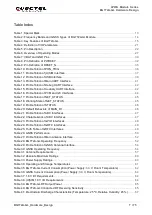 Preview for 8 page of Quectel BG772A-GL Hardware Design