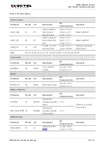 Preview for 23 page of Quectel BG772A-GL Hardware Design