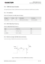 Preview for 55 page of Quectel BG772A-GL Hardware Design