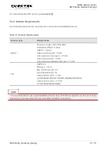 Preview for 58 page of Quectel BG772A-GL Hardware Design