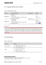 Preview for 14 page of Quectel BG950A-GL Manual