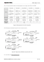 Preview for 65 page of Quectel BG950A-GL Manual