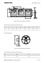 Preview for 80 page of Quectel BG950A-GL Manual