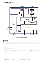 Preview for 16 page of Quectel BG96-NA Hardware Design