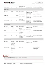 Preview for 23 page of Quectel BG96-NA Hardware Design