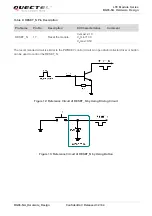 Preview for 33 page of Quectel BG96-NA Hardware Design