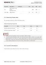 Preview for 54 page of Quectel BG96-NA Hardware Design