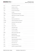 Preview for 63 page of Quectel BG96-NA Hardware Design