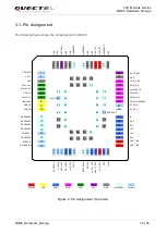 Preview for 17 page of Quectel BG96 Hardware Design