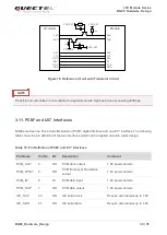 Preview for 40 page of Quectel BG96 Hardware Design