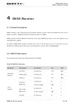 Preview for 46 page of Quectel BG96 Hardware Design