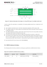 Preview for 51 page of Quectel BG96 Hardware Design