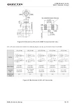 Preview for 56 page of Quectel BG96 Manual