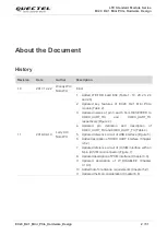 Preview for 3 page of Quectel EC20 R2.1 Hardware Design