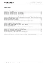 Preview for 7 page of Quectel EC20 R2.1 Hardware Design