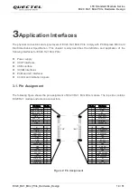 Preview for 15 page of Quectel EC20 R2.1 Hardware Design