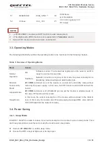 Preview for 19 page of Quectel EC20 R2.1 Hardware Design