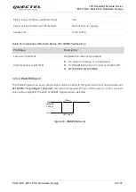 Предварительный просмотр 31 страницы Quectel EC20 R2.1 Hardware Design