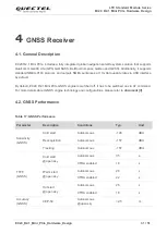 Предварительный просмотр 32 страницы Quectel EC20 R2.1 Hardware Design