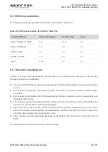 Preview for 41 page of Quectel EC20 R2.1 Hardware Design