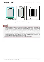 Предварительный просмотр 42 страницы Quectel EC20 R2.1 Hardware Design