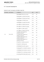 Предварительный просмотр 43 страницы Quectel EC20 R2.1 Hardware Design