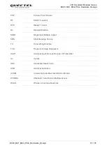 Preview for 52 page of Quectel EC20 R2.1 Hardware Design