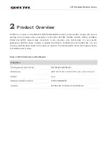 Preview for 13 page of Quectel EC200A Series Hardware Design