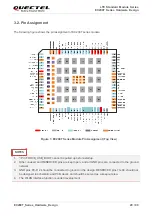 Предварительный просмотр 21 страницы Quectel EC200T Series Hardware Design