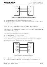 Предварительный просмотр 32 страницы Quectel EC200T Series Hardware Design