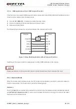 Предварительный просмотр 33 страницы Quectel EC200T Series Hardware Design