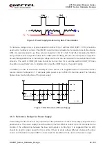 Предварительный просмотр 35 страницы Quectel EC200T Series Hardware Design