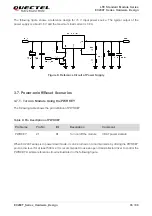 Предварительный просмотр 36 страницы Quectel EC200T Series Hardware Design