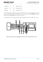 Предварительный просмотр 42 страницы Quectel EC200T Series Hardware Design