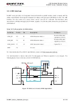 Предварительный просмотр 44 страницы Quectel EC200T Series Hardware Design