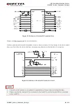 Предварительный просмотр 47 страницы Quectel EC200T Series Hardware Design