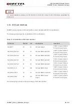 Предварительный просмотр 50 страницы Quectel EC200T Series Hardware Design